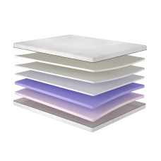 Матрац Терапія / Therapy Matroluxe