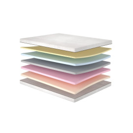 Матрас Ретрит / Retreat Matroluxe