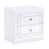Тумба прикроватная Луиза 2Шх MiroMark купить