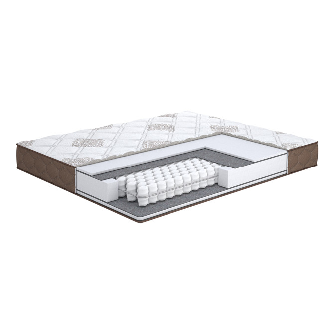 Матрас Айриш плюс New Matroluxe купить