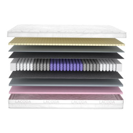 Матрас Навахо / Navaho Matroluxe