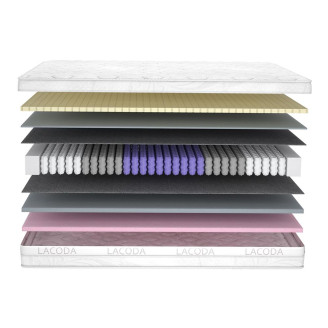 Матрац Навахо / Navaho Matroluxe Матрац Навахо / Navaho Matroluxe