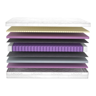 Матрац Мохо / Moho Matroluxe Матрац Мохо / Moho Matroluxe