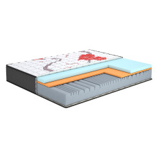 Матрац Кісс / Kiss Matroluxe