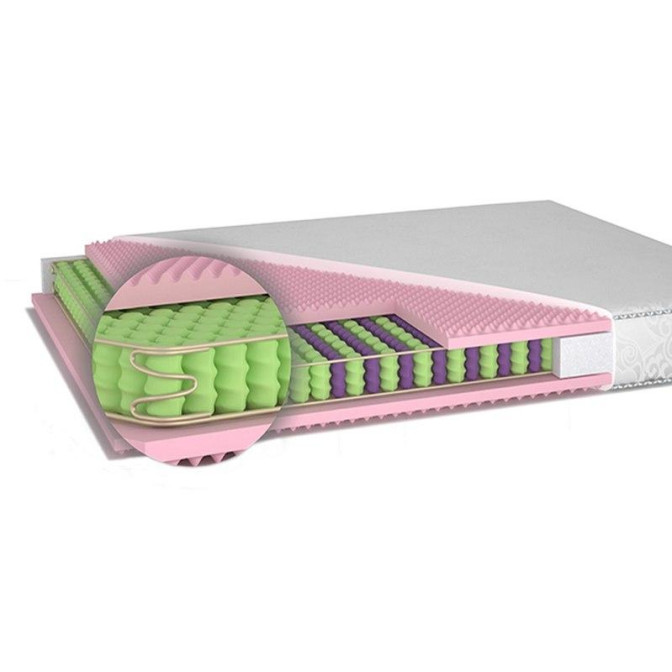 Матрас Паола / Paola Home Matroluxe купить