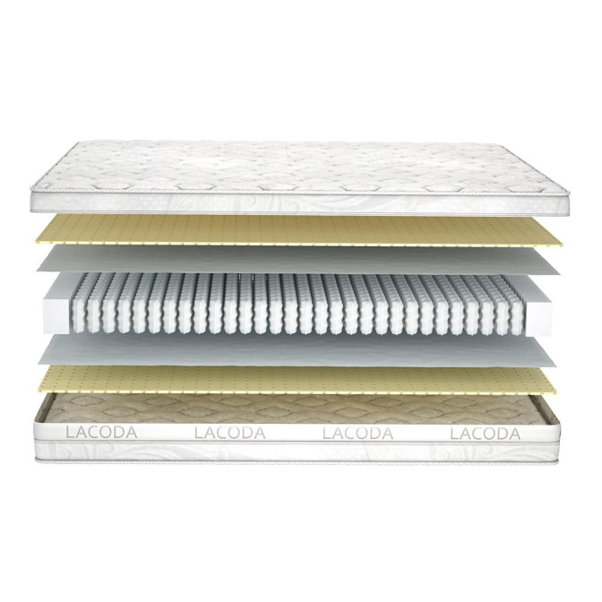 Матрас Миу / Miu Matroluxe