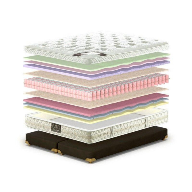 Матрас Eliіabeth / Элизабет King Mattresses Matroluxe купить