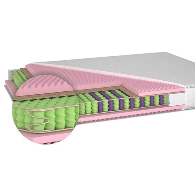 Матрац Моніка / Monika Home Matroluxe купити