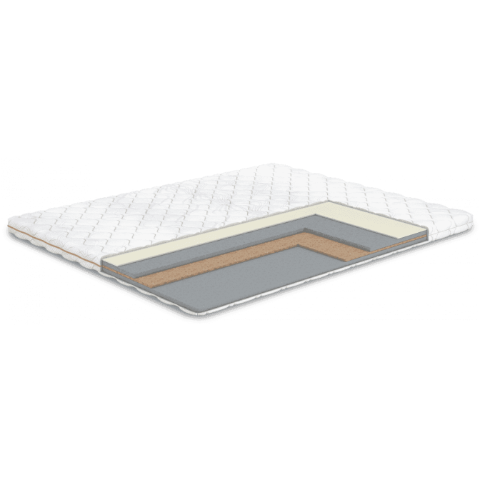 Матрац Matroluxe InStyle TRAFFIC купити