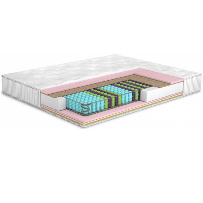 Матрац Тіффані / Tiffany Home Matroluxe купити