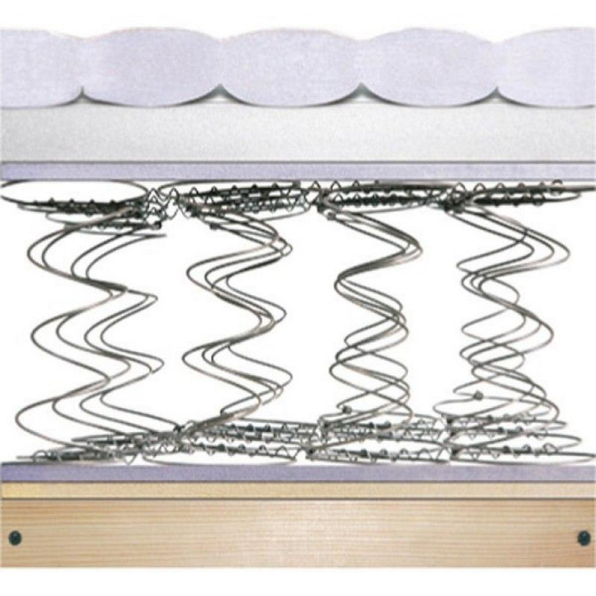 Каркасний матрац Bonnel Matroluxe купити