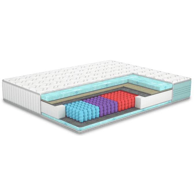 Матрас Matroluxe InStyle TRENDS купить