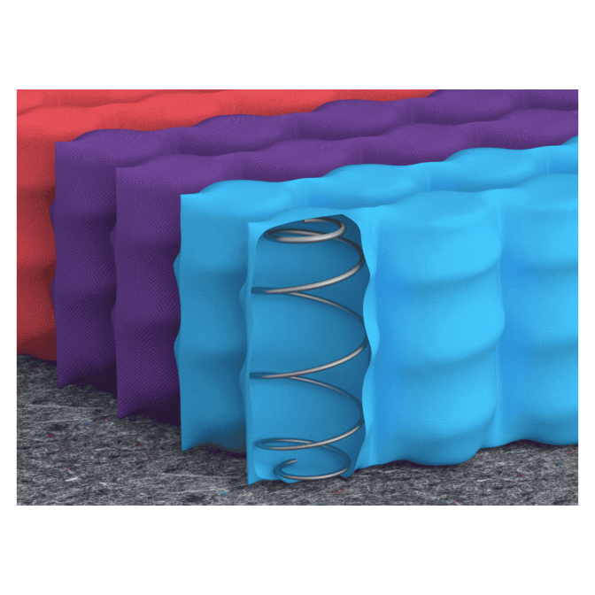 Матрас Matroluxe InStyle TRENDS купить