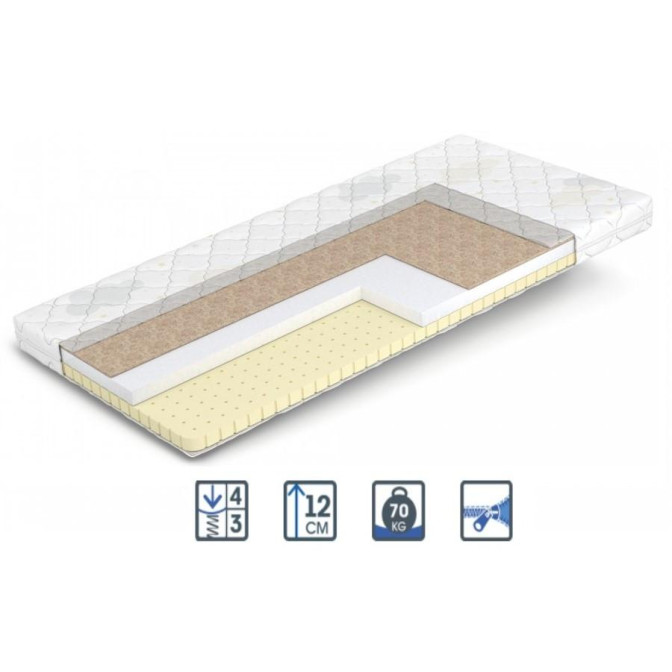 Детский матрас Hot wheels / Хотвилс Matroluxe KidsMoment купить