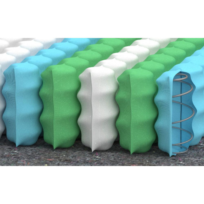 Матрас Азалия двусторонний Butterfly Matroluxe купить