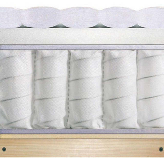 Каркасный матрас Matroluxe Pocket Spring с механизмом купить