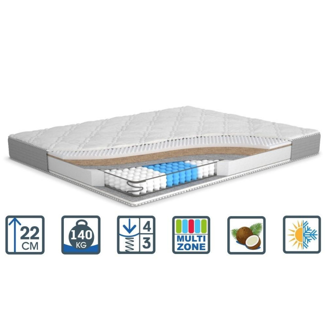 Матрац Honey / Хані Yellow Matroluxe купити