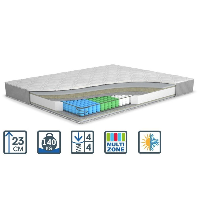 Матрас Melon / Мелон Yellow Matroluxe купить