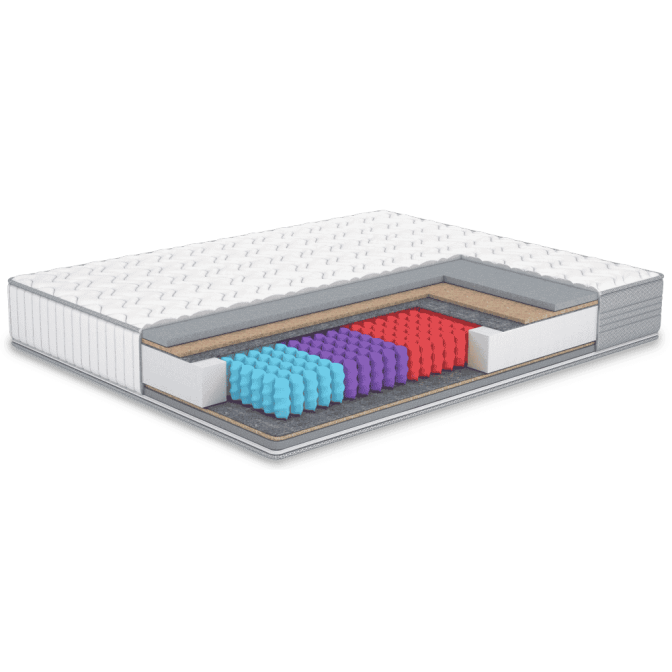 Матрас ACCOUNT / Аккаунт InStyle Matroluxe купить