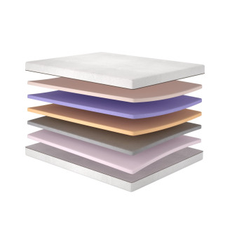 Матрац Медитація / Meditation Matroluxe