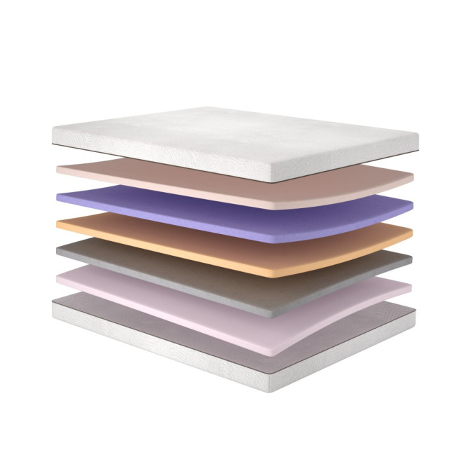 Матрац Медитація / Meditation Matroluxe