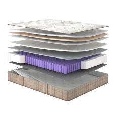 Матрац Есенс Флоу / Essence Flow Matroluxe