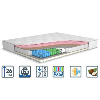 Матрас Sun / Сан Yellow Matroluxe Матрас Sun / Сан Yellow Matroluxe