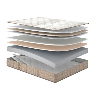 Матрац Есенс Кор / Essence Core Matroluxe