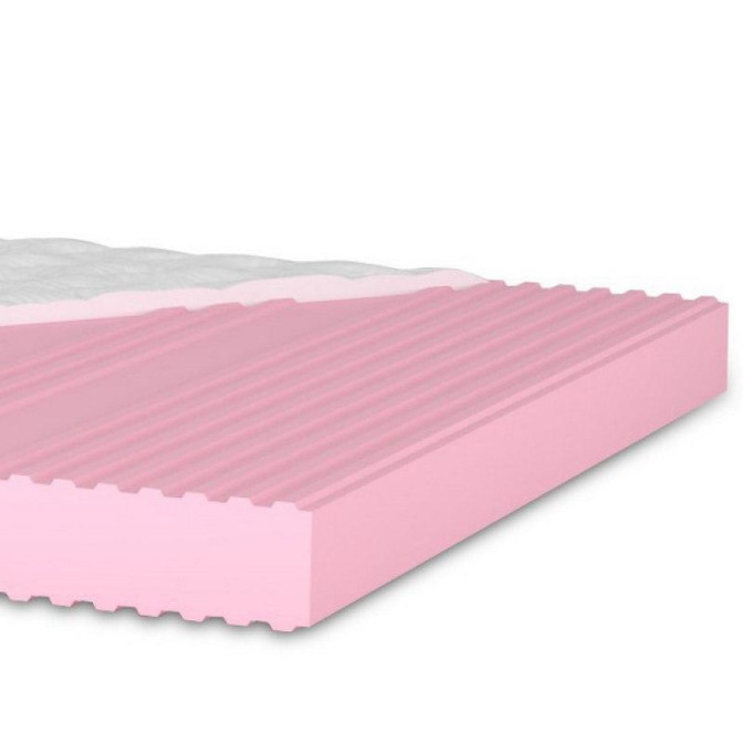 Матрас Sakura / Сакура Shine Matroluxe купить